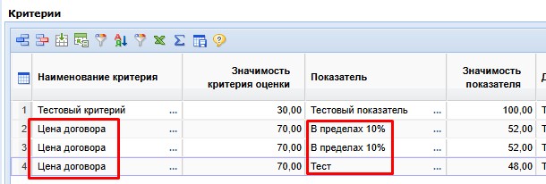 Поле "Показатель"