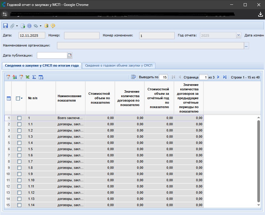 Годовой отчет о закупках у МСП