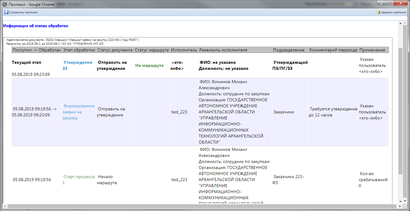 История обработки документа на маршруте