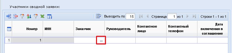 Создание перечня для ограничения количества участников