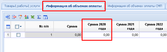 Вкладка «Информация об объемах оплаты»