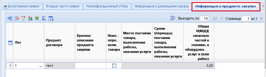 Вкладка «Информация о предмете закупки»