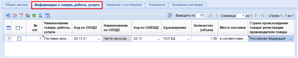 Вкладка «Информация о товаре, работе, услуге»