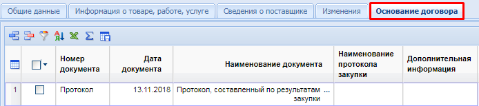 Вкладка «Основание договора»
